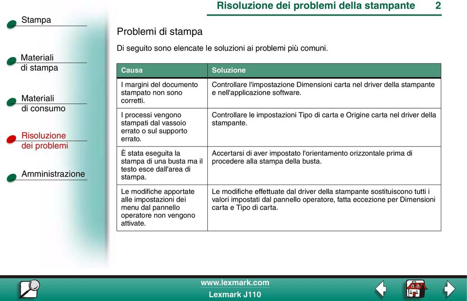 Controllare l'impostazione Dimensioni carta nel driver della stampante e nell'applicazione software. Controllare le impostazioni Tipo di carta e Origine carta nel driver della stampante.