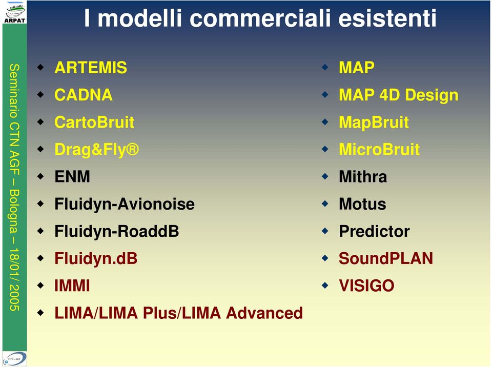 dB IMMI LIMA/LIMA Plus/LIMA Advanced MAP MAP 4D Design
