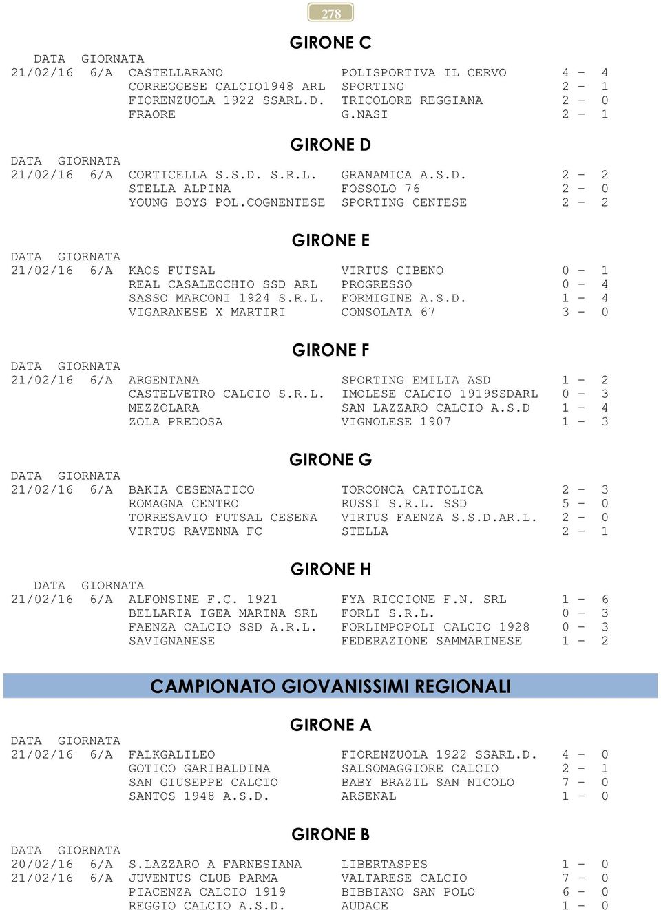 COGNENTESE SPORTING CENTESE 2-2 GIRONE E 21/02/16 6/A KAOS FUTSAL VIRTUS CIBENO 0-1 REAL CASALECCHIO SSD 