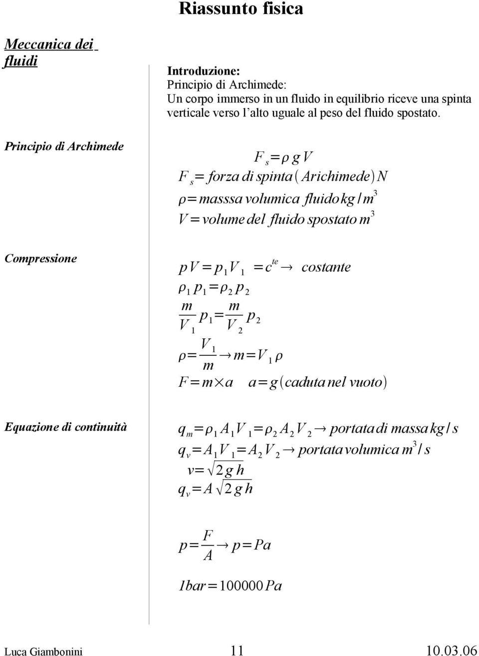 F s= g V F s= forza di spinta Arichimede N =masssa volumica fluido kg /m3 V =volume del fluido spostato m3 Compressione p V = p V =cte