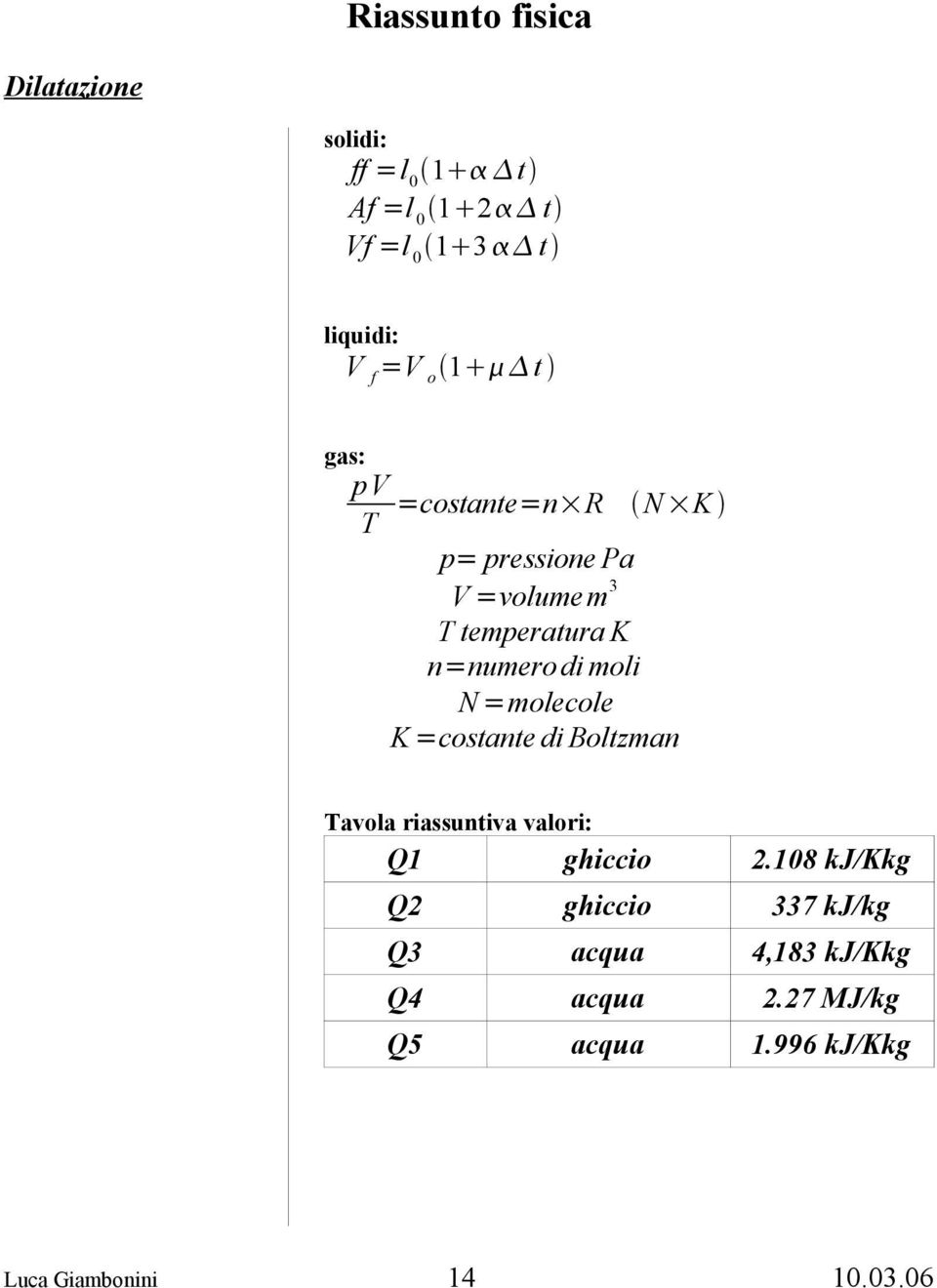 moli N =molecole K =costante di Boltzman Tavola riassuntiva valori: Q ghiccio.