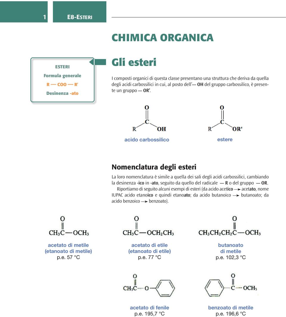 acido carbossilico estere Nomenclatura degli esteri La loro nomenclatura è simile a quella dei sali degli acidi carbossilici, cambiando la desinenza -ico in -ato, seguito da quello del radicale R o