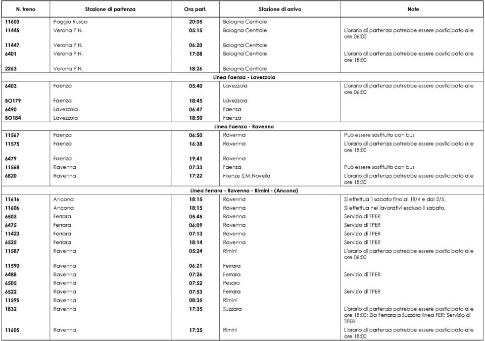 Lavezzola 18:50 Faenza Linea Faenza - Ravenna 11567 Faenza 06:50 Ravenna Può essere sostituito con bus 11575 Faenza 16:38 Ravenna L'orario di partenza potrebbe essere posticipato alle 6479 Faenza