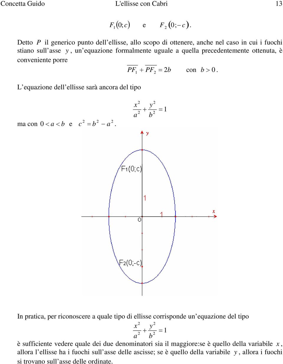 precedentemente ottenut, è conveniente porre PF + PF b con b >. L equzione dell ellisse srà ncor del tipo = m con < < b e c b =.