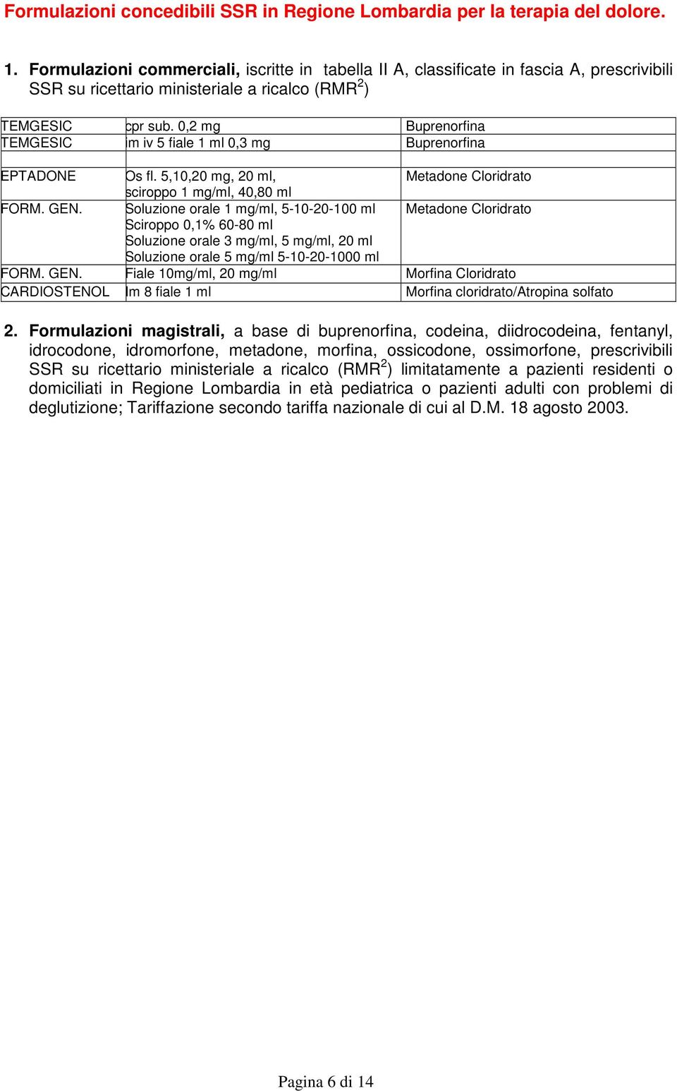 0,2 mg Buprenorfina TEMGESIC im iv 5 fiale 1 ml 0,3 mg Buprenorfina EPTADONE Os fl. 5,10,20 mg, 20 ml, Metadone Cloridrato sciroppo 1 mg/ml, 40,80 ml FORM. GEN.