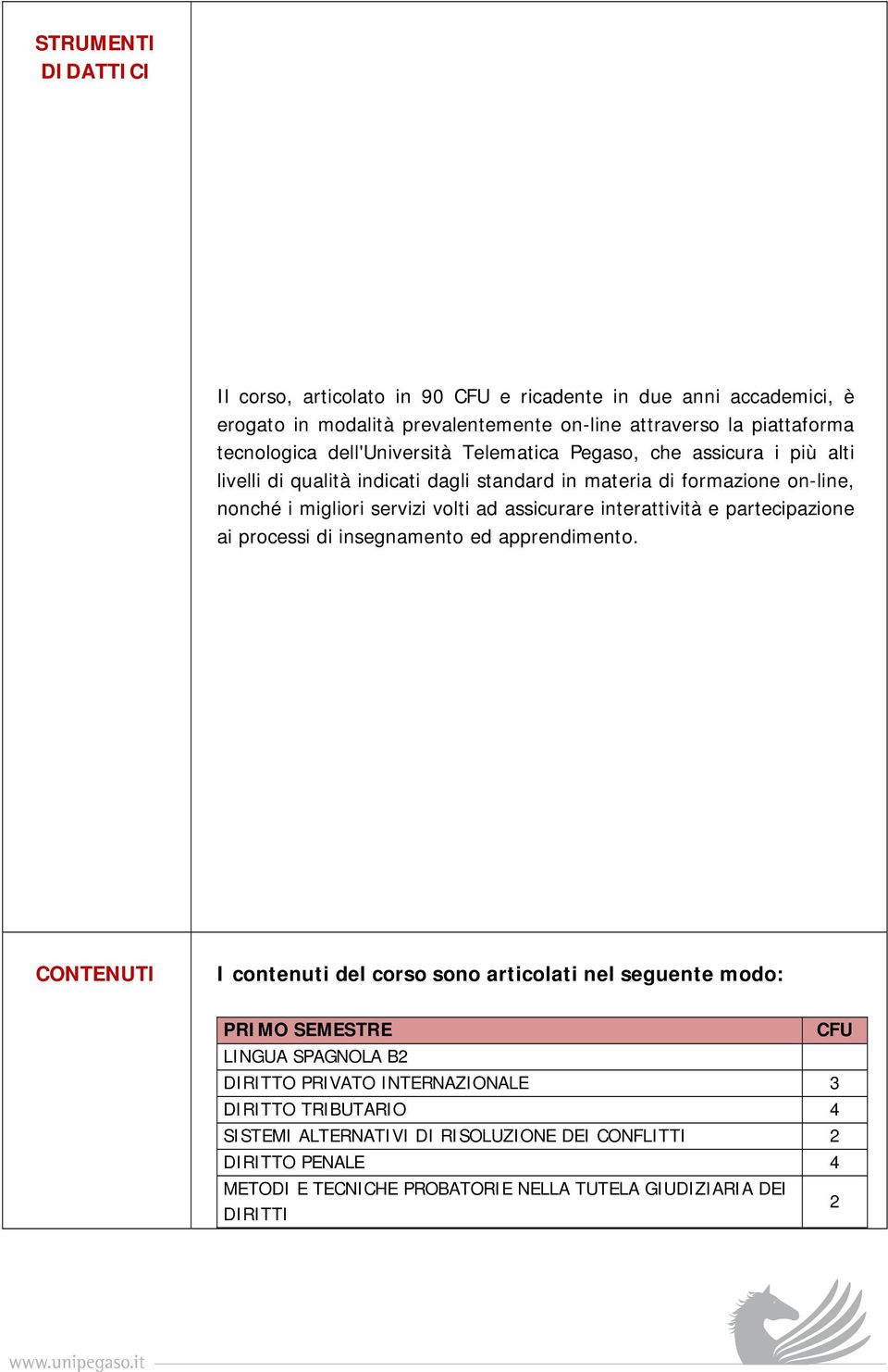 assicurare interattività e partecipazione ai processi di insegnamento ed apprendimento.