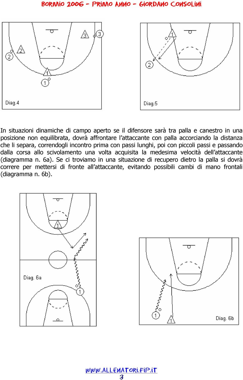 dalla corsa allo scivolamento una volta acquisita la medesima velocità dell attaccante (diagramma n. 6a).