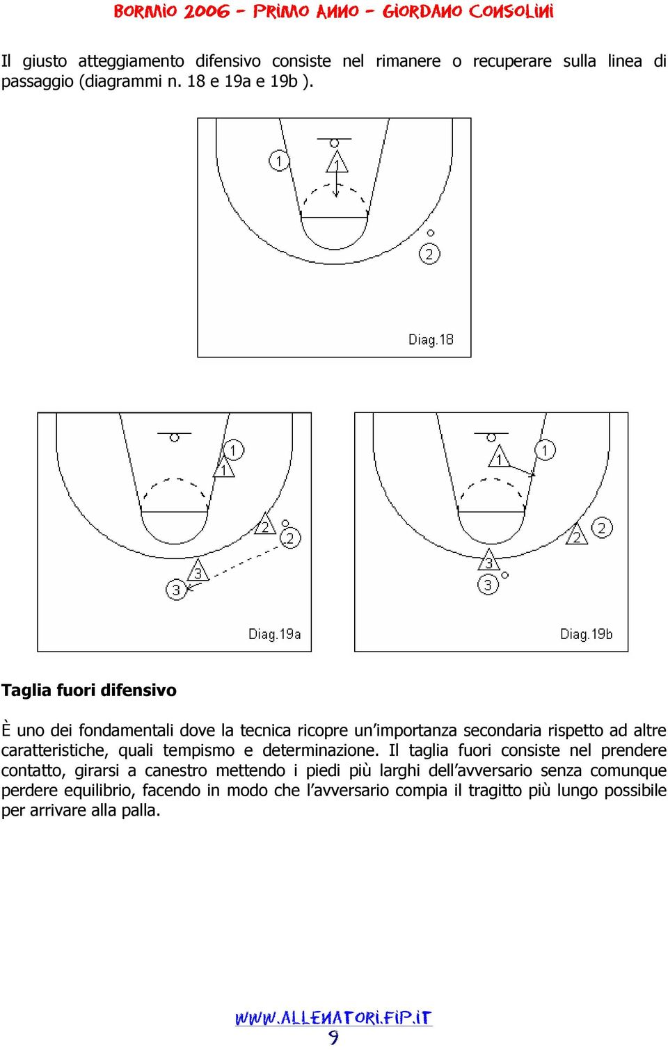 quali tempismo e determinazione.