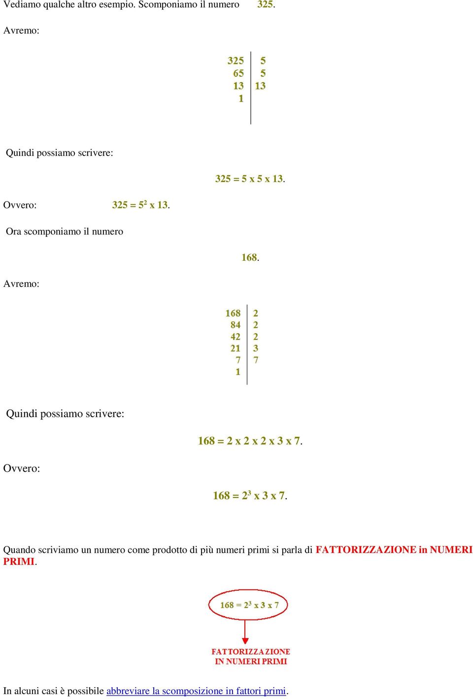 Avremo: Quindi possiamo scrivere: 168 = 2 x 2 x 2 x 3 x 7. Ovvero: 168 = 2 3 x 3 x 7.