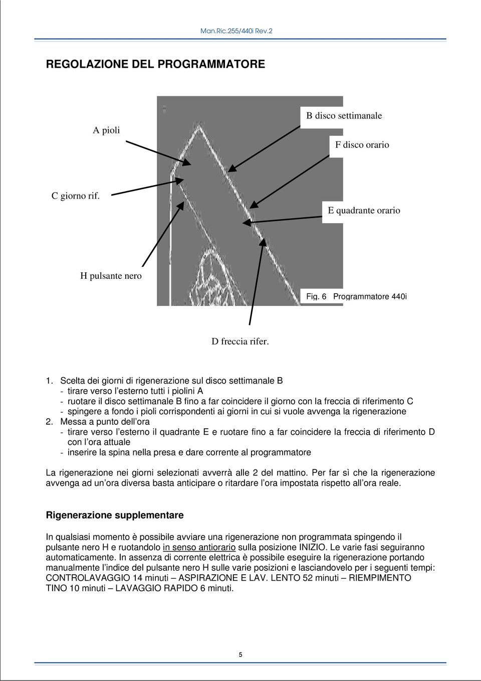 - spingere a fondo i pioli corrispondenti ai giorni in cui si vuole avvenga la rigenerazione 2.