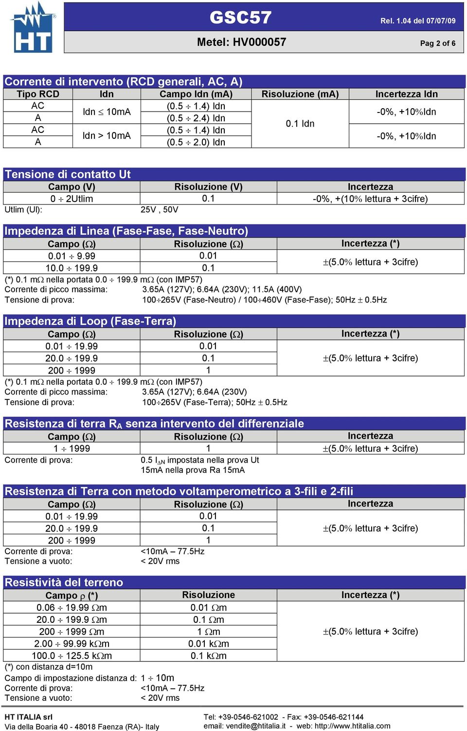 1-0%, +(10% lettura + 3cifre) Utlim (Ul): 25V, 50V Impedenza di Linea (Fase-Fase, Fase-Neutro) (*) (*) 0.1 mω nella portata 0.0 199.9 mω (con IMP57) Corrente di picco massima: 3.65A (127V); 6.