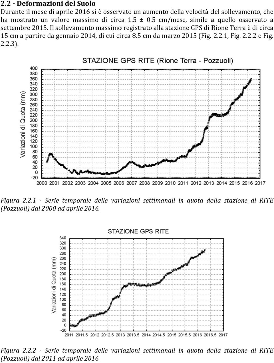 Il sollevamento massimoo registrato alla stazione GPS di Rione Terra è di circa 15 cm a partire da gennaio 2014, di cui circa 8.5 cm da marzo 2015 (Fig. 2.2.1, Fig. 2.2.2 e Fig.