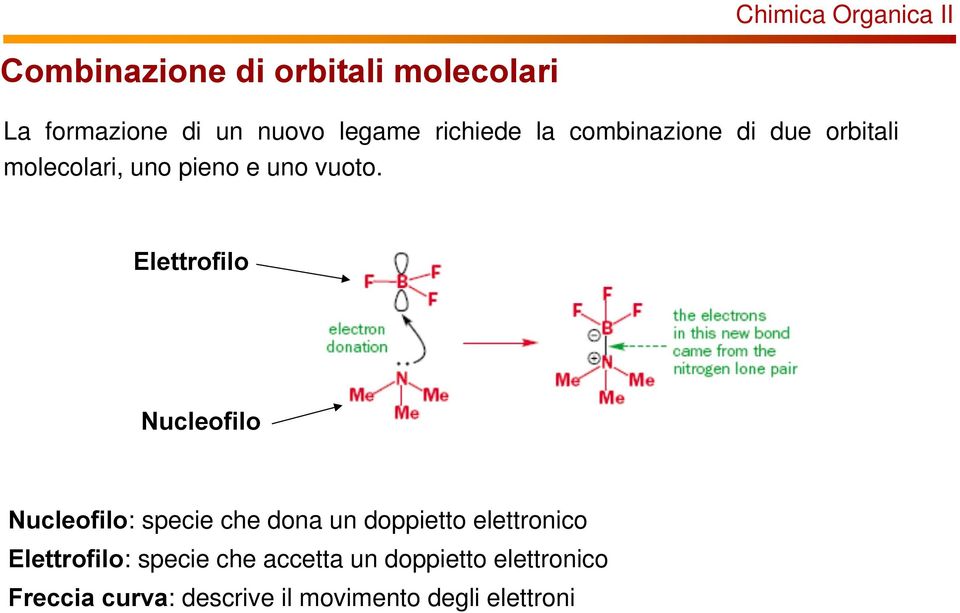 Elettrofilo Nucleofilo Nucleofilo: specie che dona un doppietto elettronico
