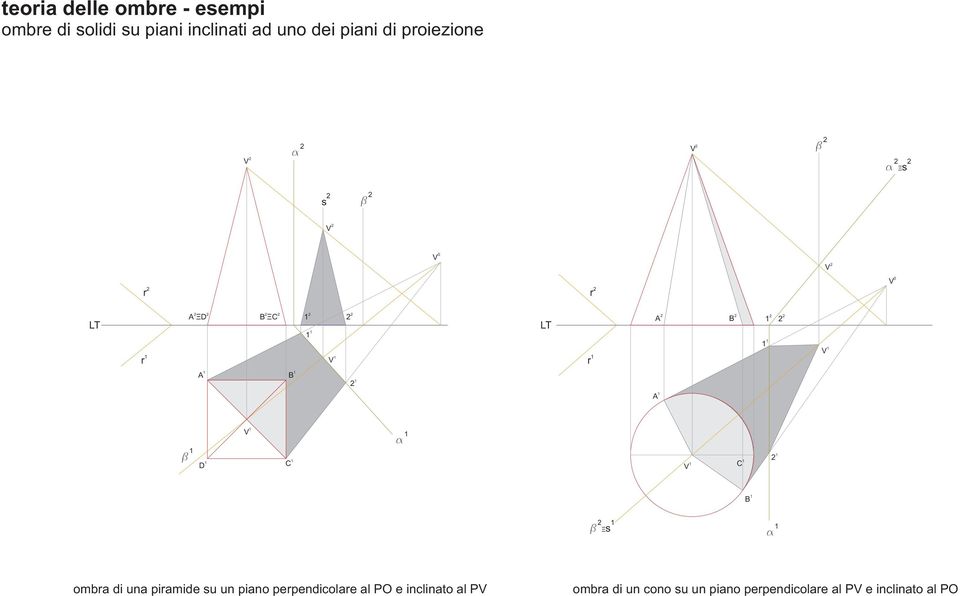 Ξ s omb di un pimide su un pino pependicole l PO e