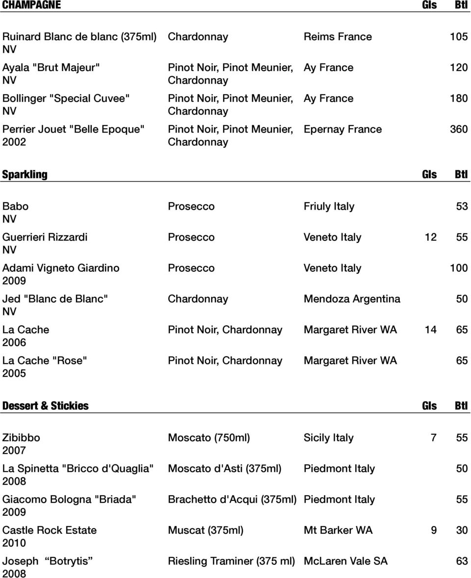 Prosecco Veneto Italy 12 55 Adami Vigneto Giardino Prosecco Veneto Italy 100 Jed "Blanc de Blanc" Chardonnay Mendoza Argentina 50 La Cache Pinot Noir, Chardonnay Margaret River WA 14 65 2006 La Cache