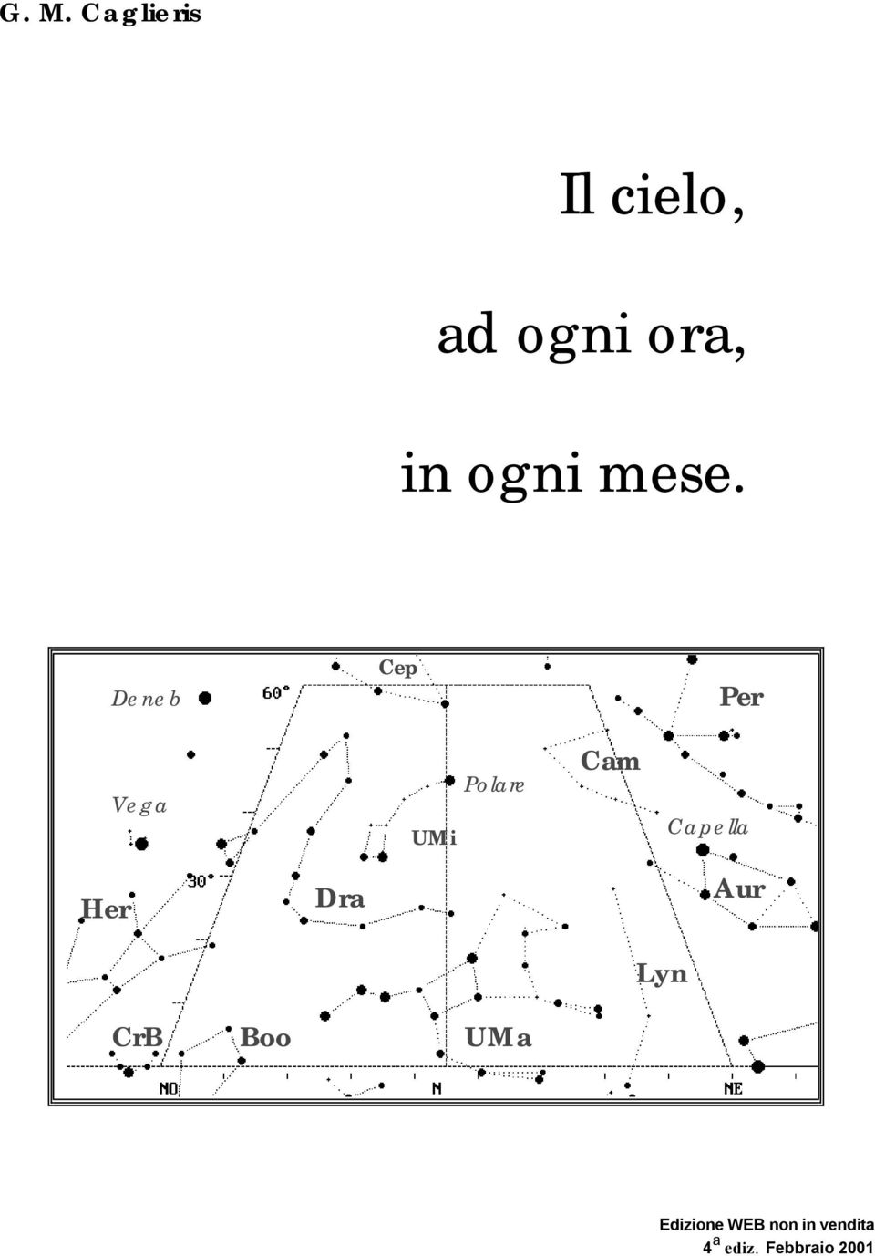 Per Vega UMi Polare Cam Capella Her