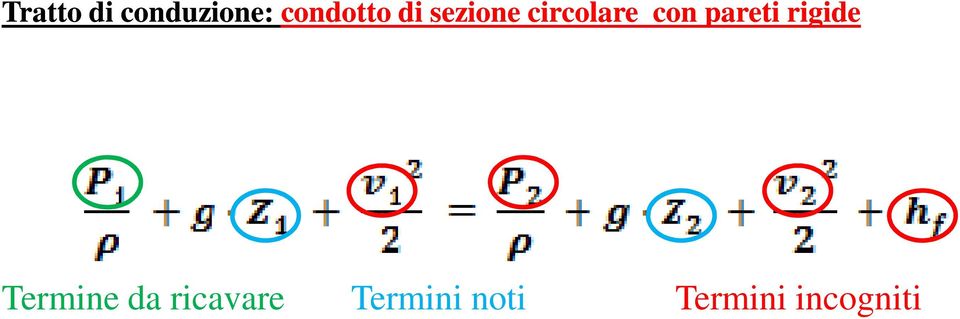 con pareti rigide Termine da