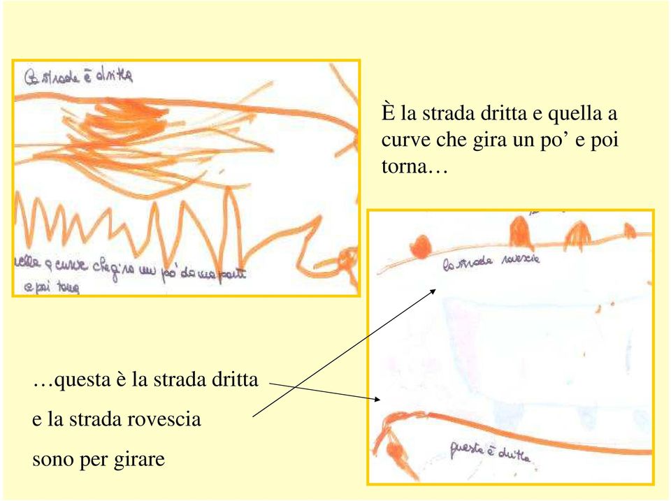 torna questa è la strada dritta