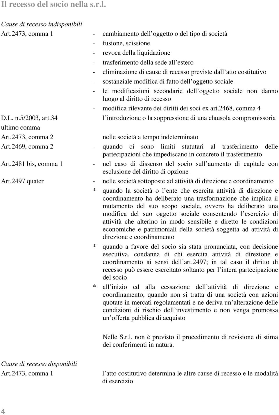 atto costitutivo - sostanziale modifica di fatto dell oggetto sociale - le modificazioni secondarie dell oggetto sociale non danno luogo al diritto di recesso - modifica rilevante dei diritti dei