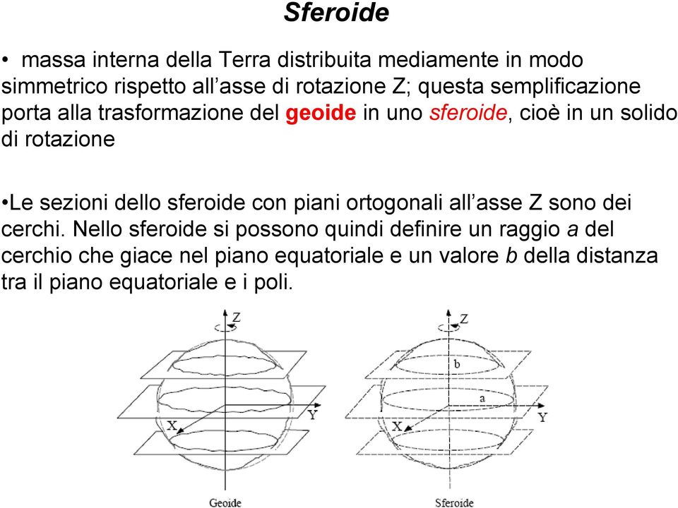 sezioni dello sferoide con piani ortogonali all asse Z sono dei cerchi.