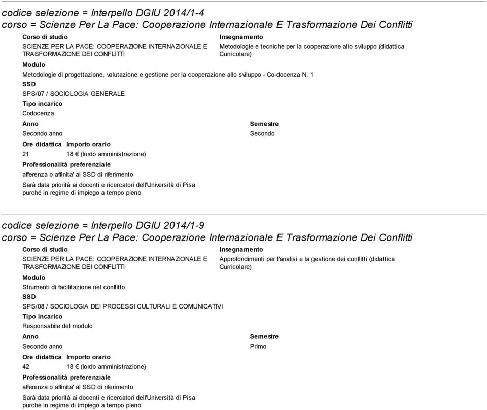 1 SPS/07 / SOCIOLOGIA GENERALE Codocenza anno codice selezione = Interpello DGIU 2014/1-9 Strumenti di facilitazione nel conflitto