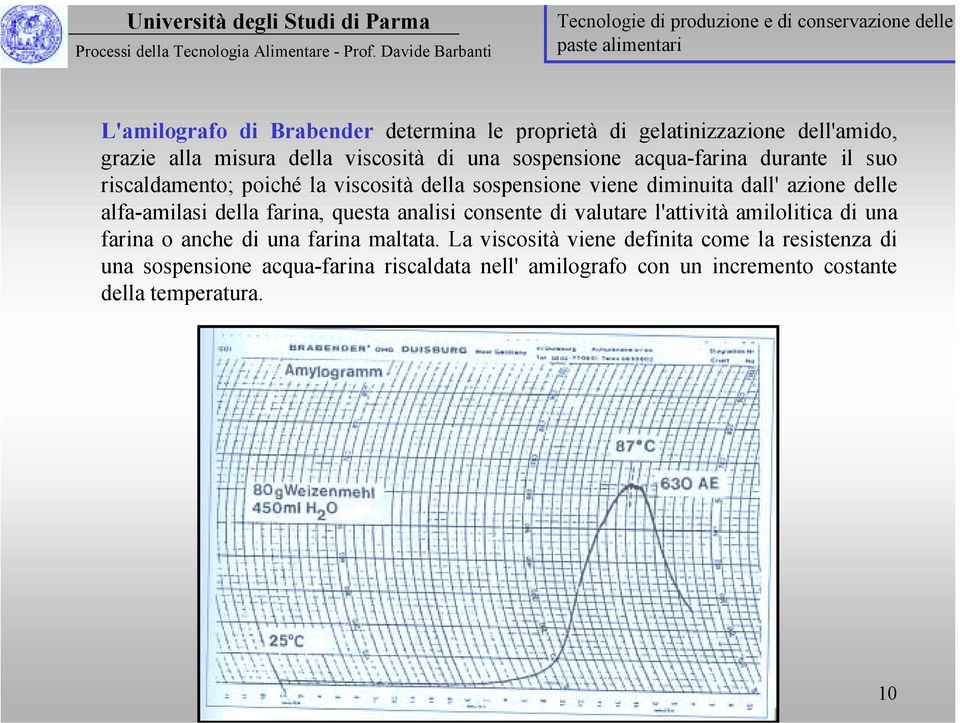 farina, questa analisi consente di valutare l'attività amilolitica di una farina o anche di una farina maltata.