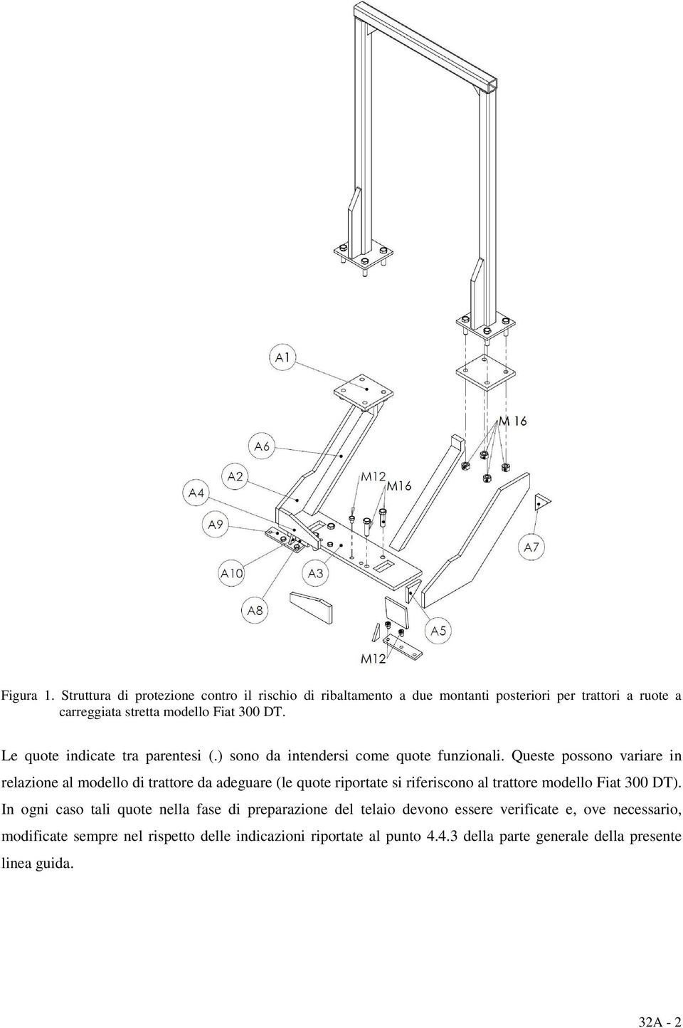 Le quote indicate tra parentesi (.) sono da intendersi come quote funzionali.