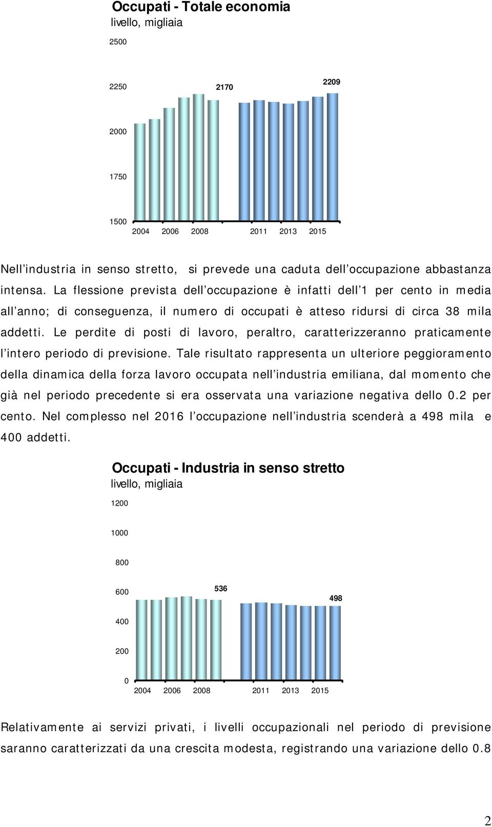 Le perdite di posti di lavoro, peraltro, caratterizzeranno praticamente l intero periodo di previsione.