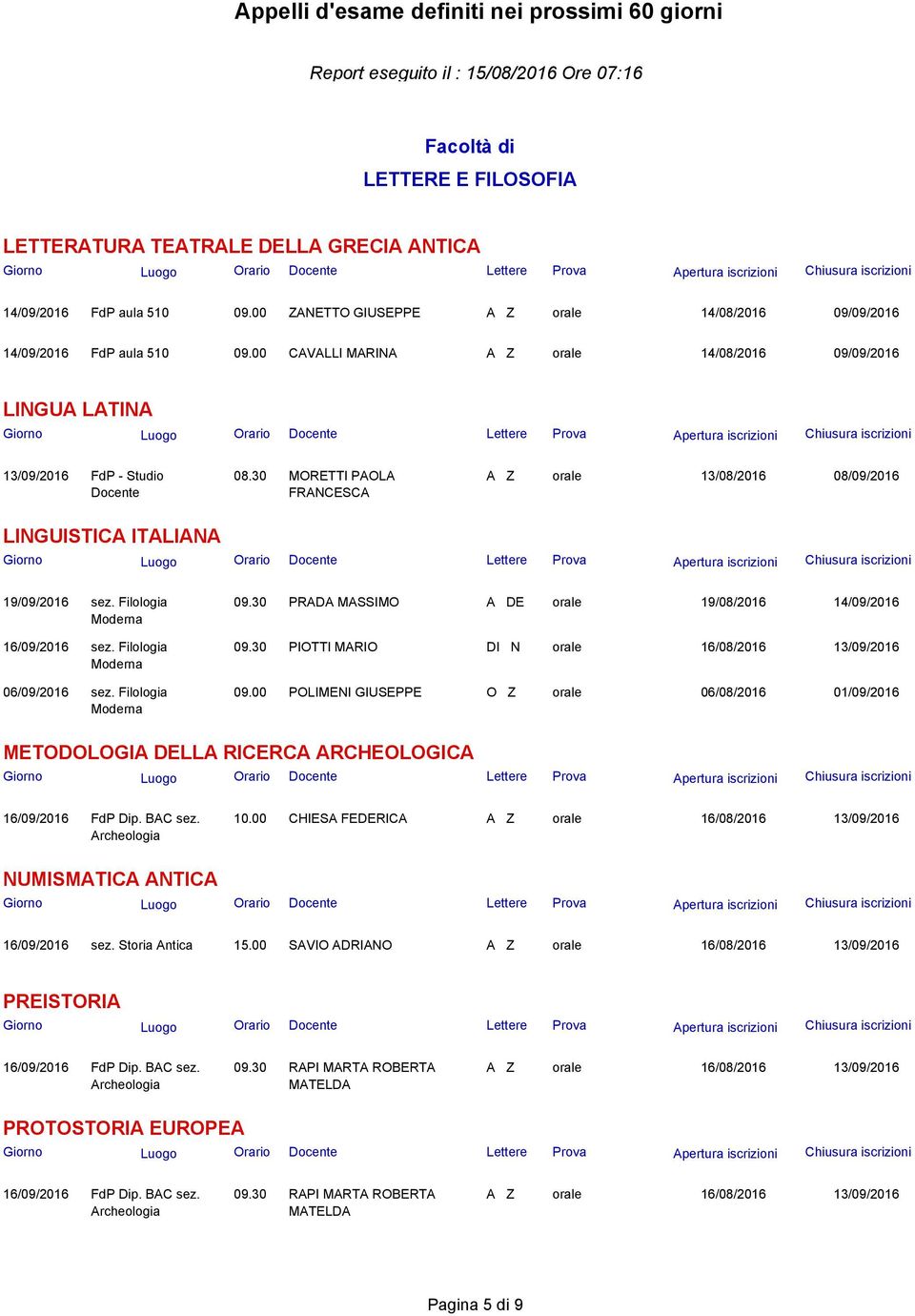 Filologia 16/09/2016 sez. Filologia 06/09/2016 sez. Filologia 09.30 PRADA MASSIMO A DE orale 19/08/2016 14/09/2016 09.30 PIOTTI MARIO DI N orale 16/08/2016 13/09/2016 09.