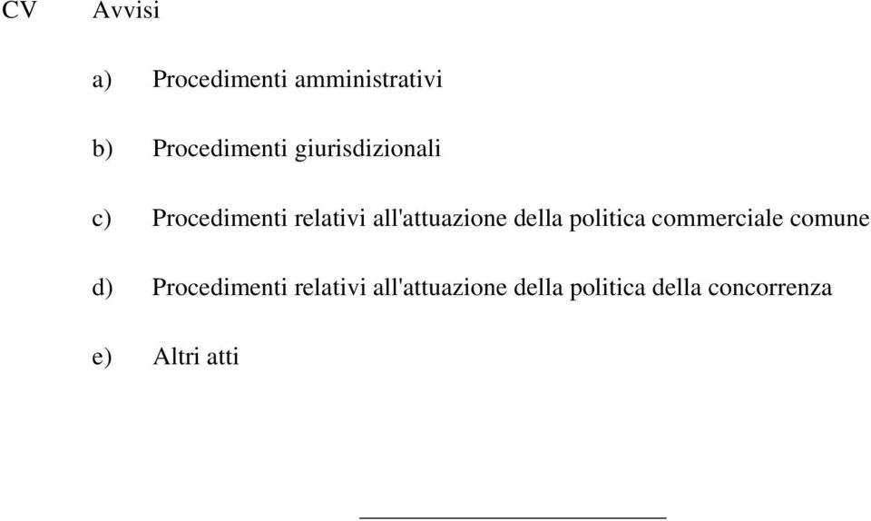 della politica commerciale comune d) Procedimenti relativi