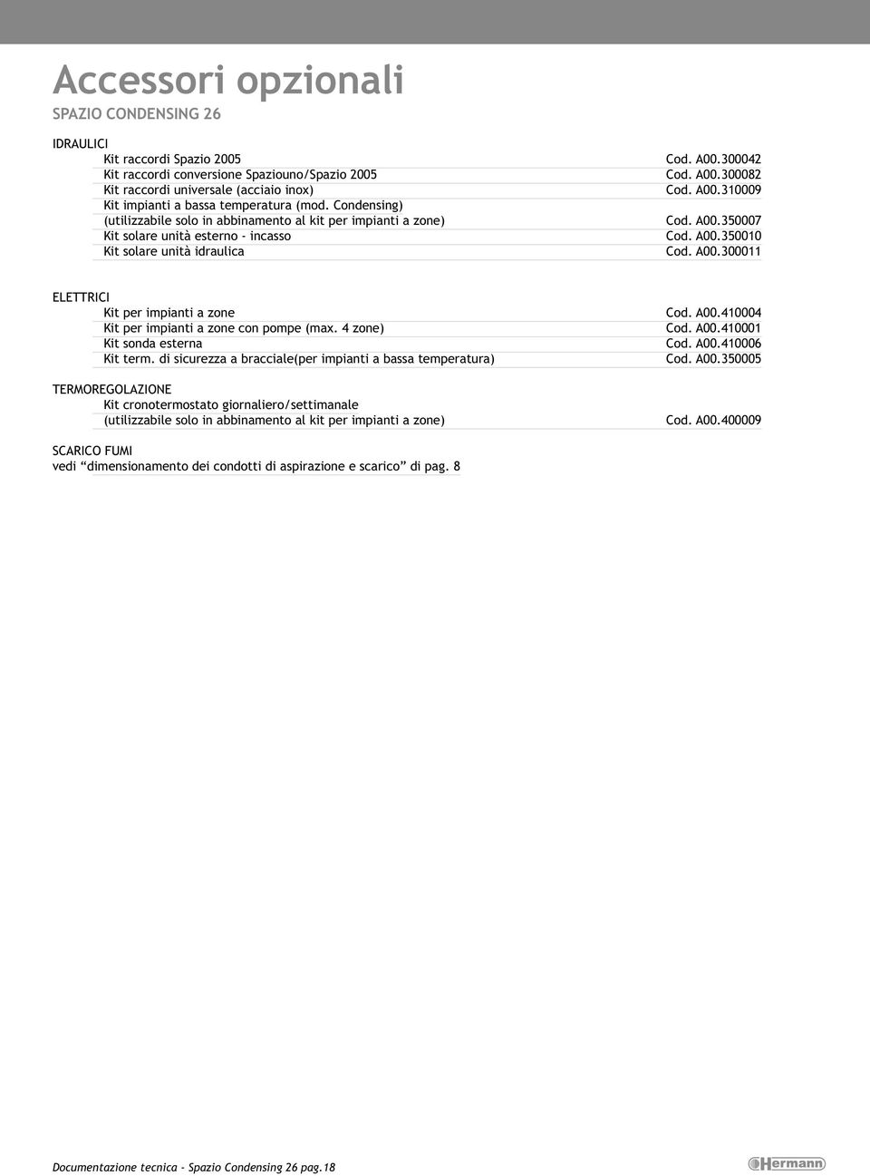 A00.410004 Kit per impianti a zone con pompe (max. 4 zone) Cod. A00.