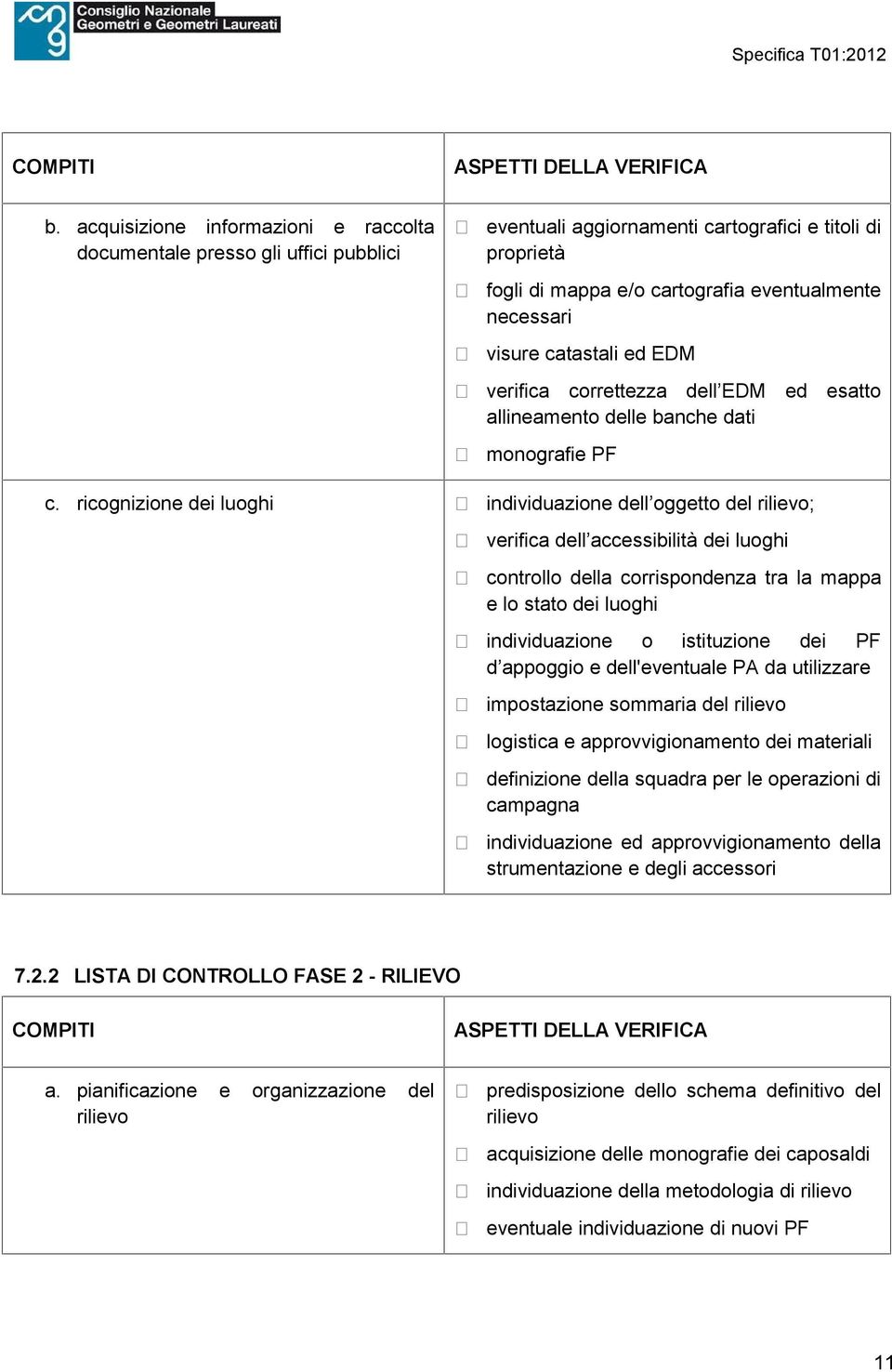 catastali ed EDM verifica correttezza dell EDM ed esatto allineamento delle banche dati monografie PF c.