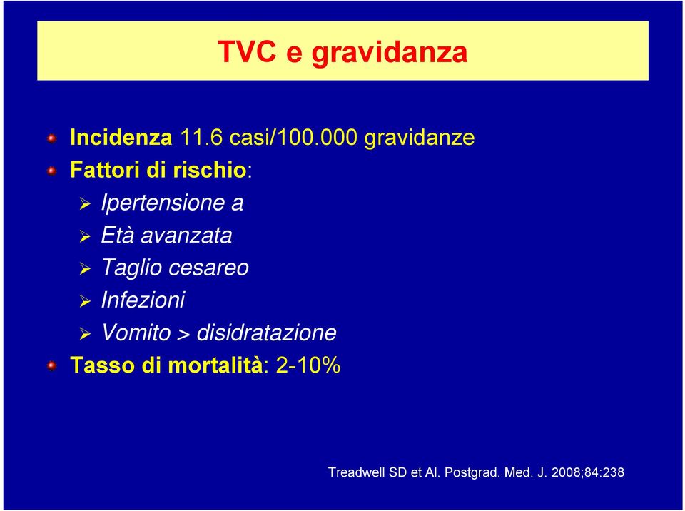 avanzata Taglio cesareo Infezioni Vomito >