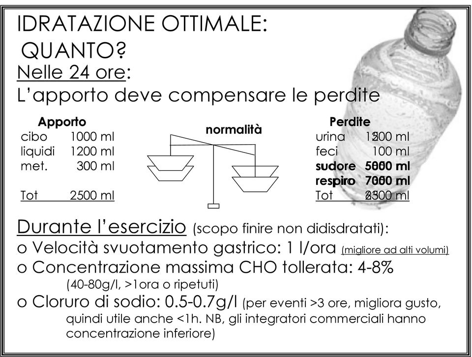 300 ml sudore 5000 850 ml respiro 7000 350 ml Tot 2500 ml Tot 2500 6300 ml Durante l esercizio (scopo finire non didisdratati): o Velocità