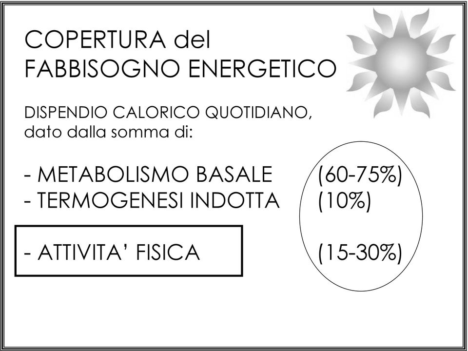 somma di: - METABOLISMO BASALE (60-75%) -