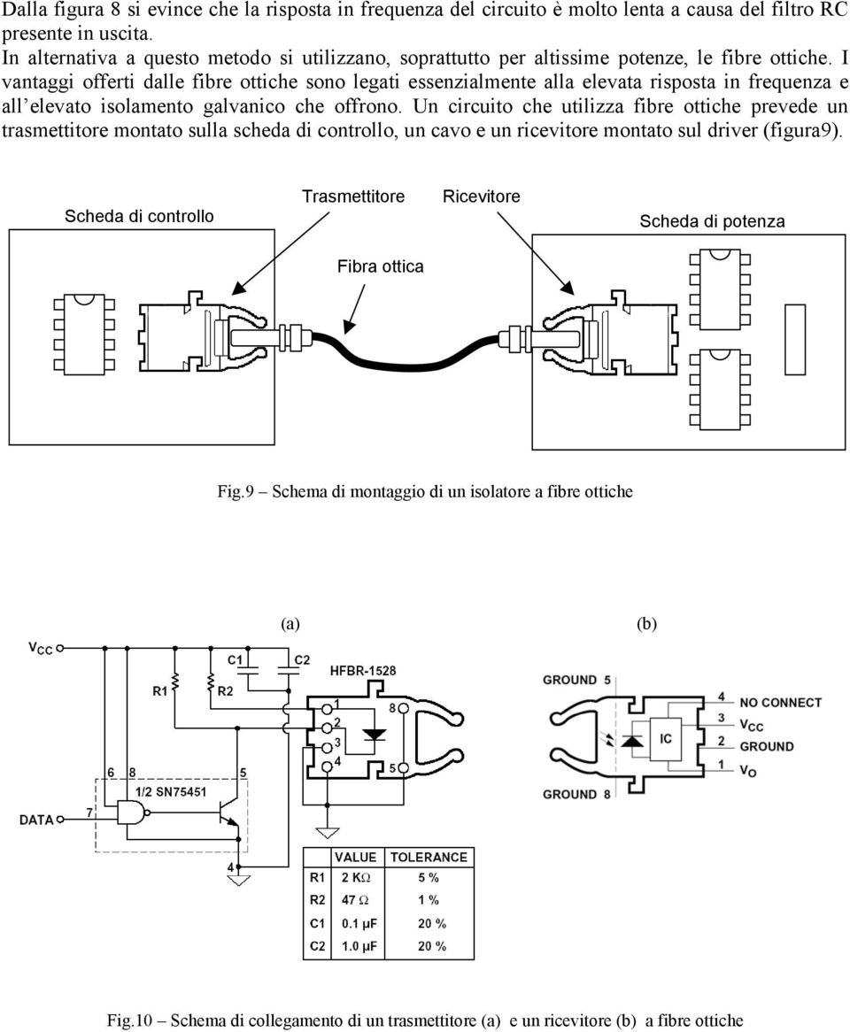 I vantaggi offerti dalle fibre ottiche sono legati essenzialmente alla elevata risposta in frequenza e all elevato isolamento galvanico che offrono.