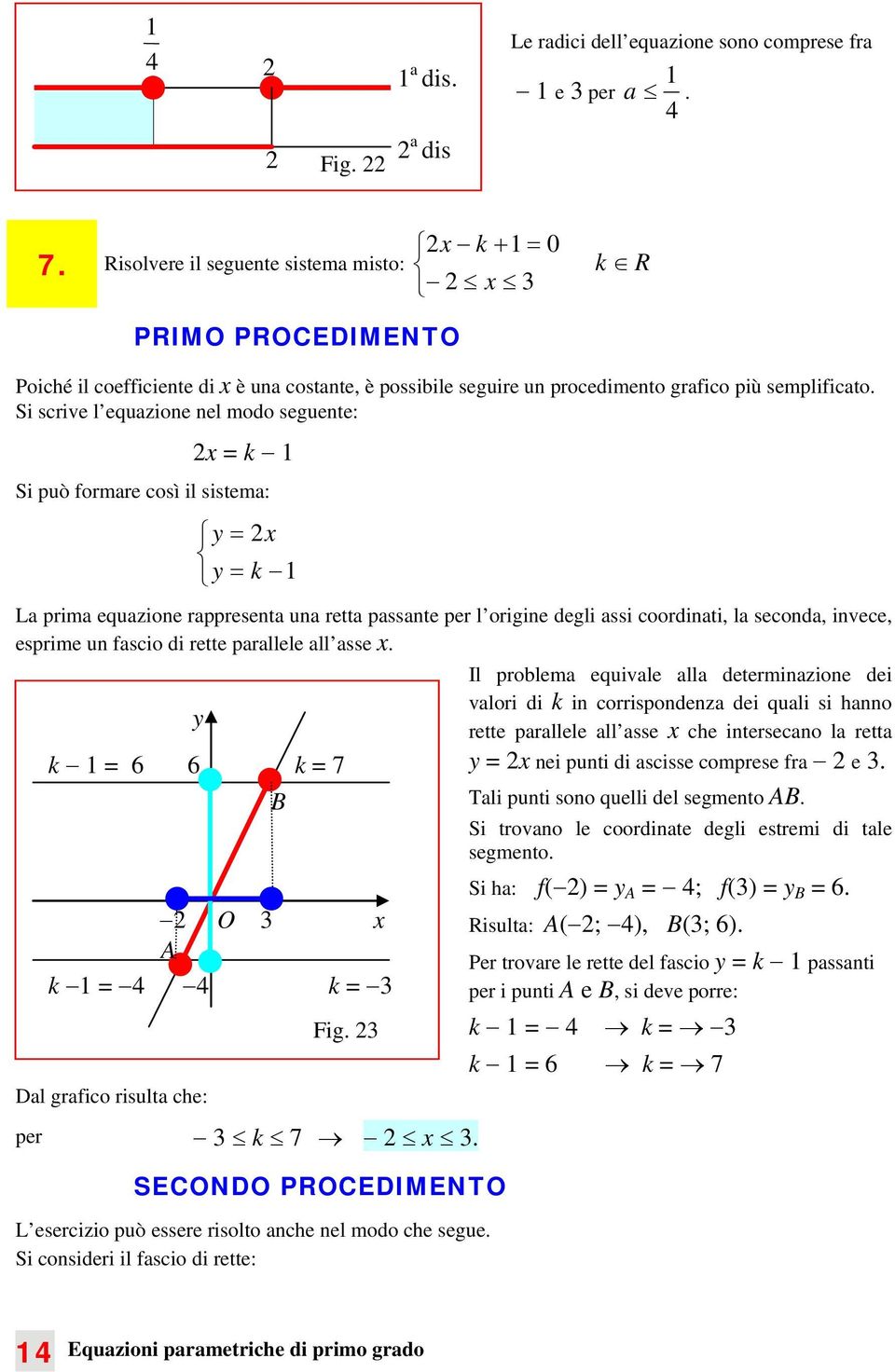 Si scrive l equzione nel modo seguente: = k Si può formre così il sistem: y = y = k L prim equzione rppresent un rett pssnte per l origine degli ssi coordinti, l second, invece, esprime un fscio di