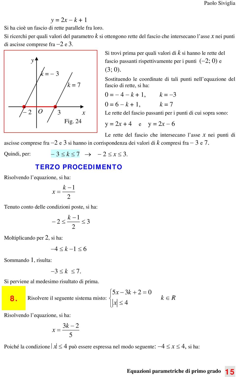 k = Sostituendo le coordinte di tli punti nell equzione del k = fscio di rette, si h: 0 = k +, k = 0 = 6 k +, k = O Le rette del fscio pssnti per i punti di cui sopr sono: Fig.