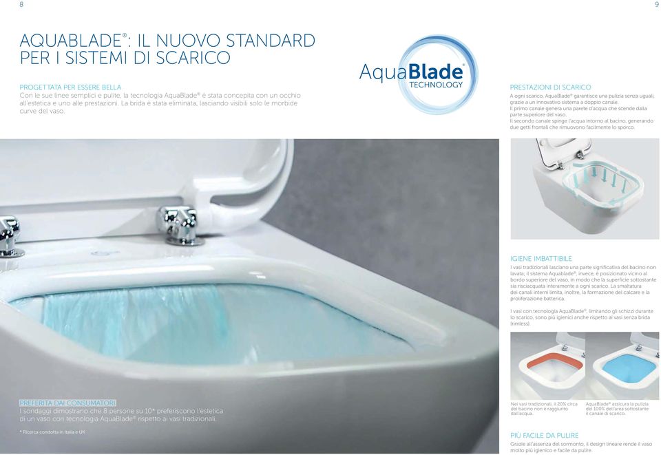 PRESTAZIONI DI SCARICO A ogni scarico, AquaBlade garantisce una pulizia senza uguali, grazie a un innovativo sistema a doppio canale.
