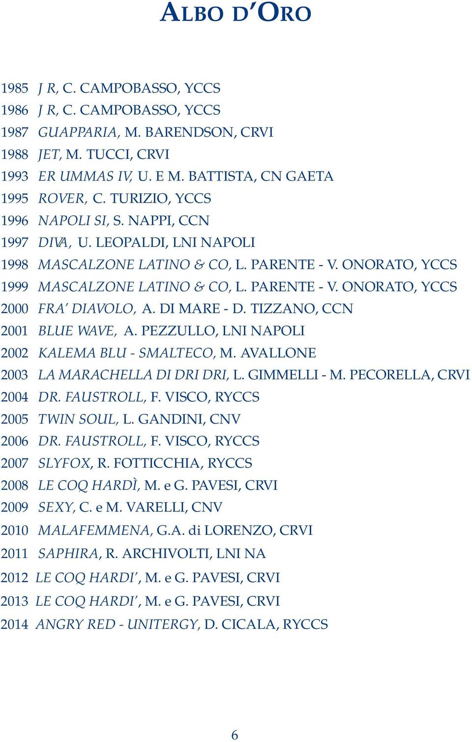 DI MARE - D. TIZZANO, CCN 2001 BLUE WAVE, A. PEZZULLO, LNI NAPOLI 2002 KALEMA BLU - SMALTECO, M. AVALLONE 2003 LA MARACHELLA DI DRI DRI, L. GIMMELLI - M. PECORELLA, CRVI 2004 DR. FAUSTROLL, F.