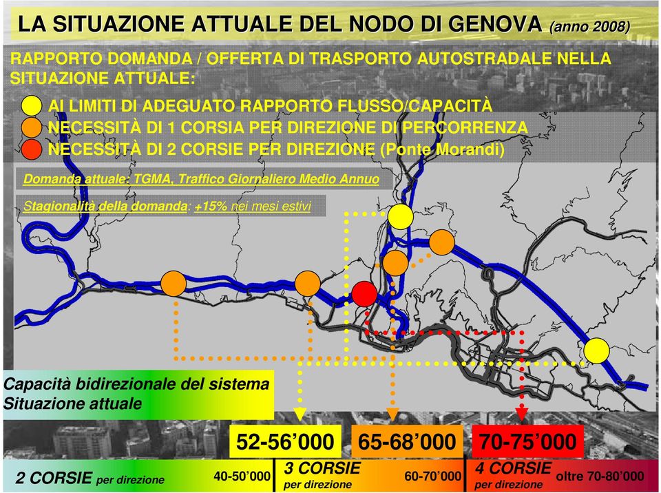 (Ponte Morandi) Domanda attuale: TGMA, Traffico Giornaliero Medio Annuo Stagionalità della domanda: +15% nei mesi estivi Capacità