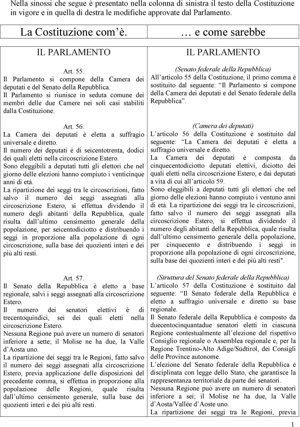 Il Parlamento si riunisce in seduta comune dei membri delle due Camere nei soli casi stabiliti dalla Costituzione. Art. 56. La Camera dei deputati è eletta a suffragio universale e diretto.