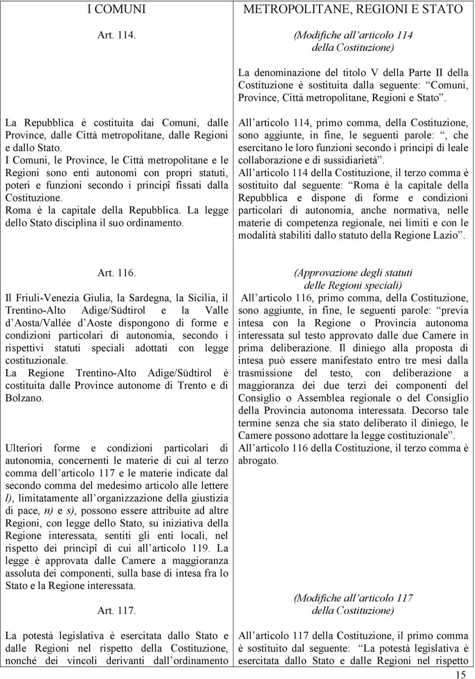 metropolitane, Regioni e Stato. La Repubblica è costituita dai Comuni, dalle Province, dalle Città metropolitane, dalle Regioni e dallo Stato.