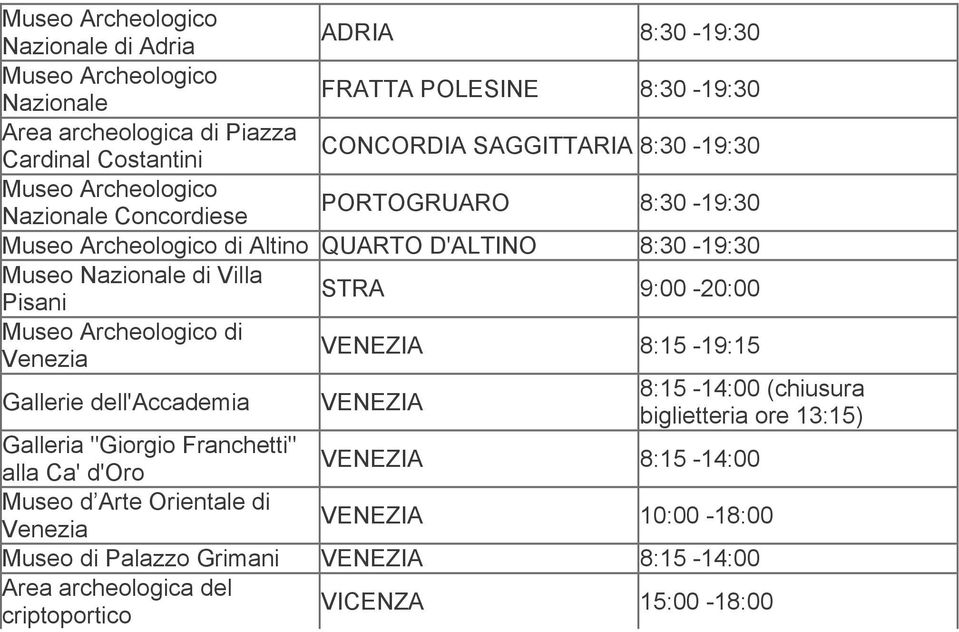 Gallerie dell'accademia VENEZIA 8:15-14:00 (chiusura biglietteria ore 13:15) Galleria "Giorgio Franchetti" alla Ca' d'oro VENEZIA 8:15-14:00