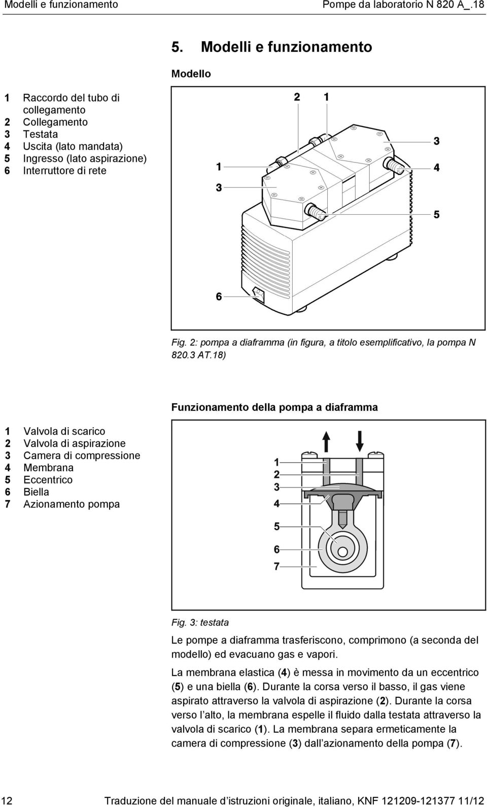 2: pompa a diaframma (in figura, a titolo esemplificativo, la pompa N 820.3 AT.