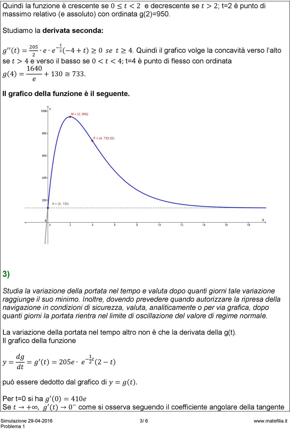 3) Studia la variazione della portata nel tempo e valuta dopo quanti giorni tale variazione raggiunge il suo minimo.