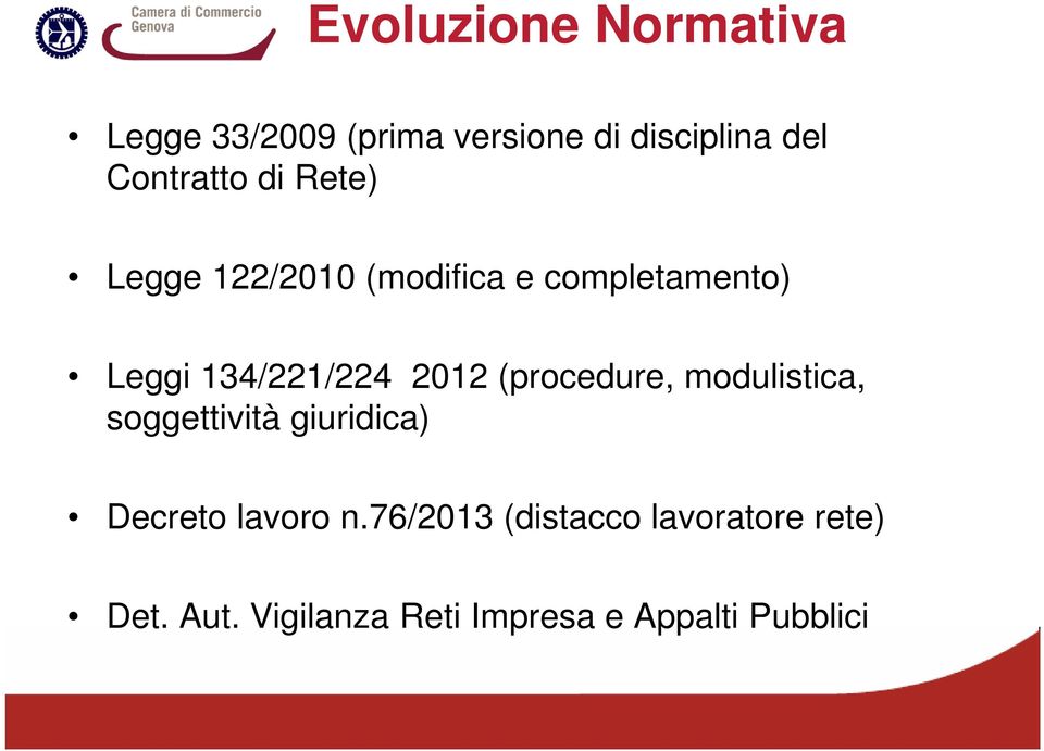 134/221/224 2012 (procedure, modulistica, soggettività giuridica) Decreto