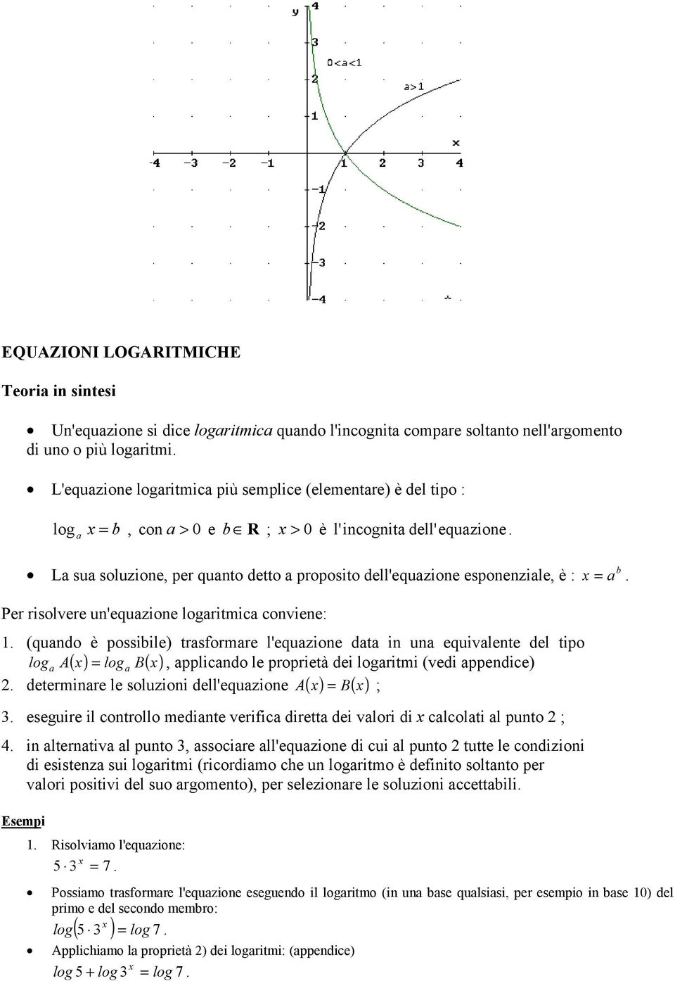 L su soluzione, per qunto detto proposito dell'equzione esponenzile, è : Per risolvere un'equzione ritmic conviene:.