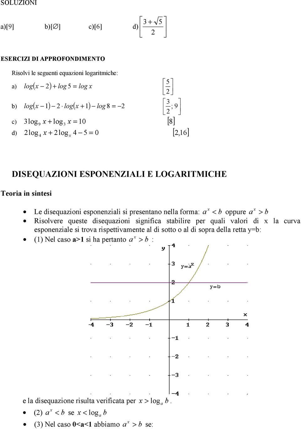 oppure > b Risolvere queste disequzioni signific stbilire per quli vlori di l curv esponenzile si trov rispettivmente l di sotto o l