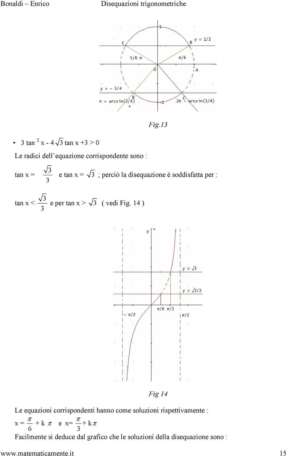 14 ) Fig 14 Le equazioni corrispondenti hanno come soluzioni rispettivamente : π π x = + k π e